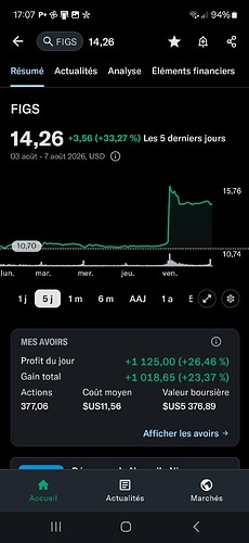 Screenshot_20260809_170723_Finance