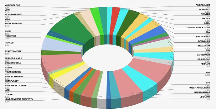 Capture d’écran 2025-11-16 à 09.06.58