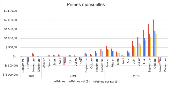 Capture d’écran 2025-11-05 à 23.31.00