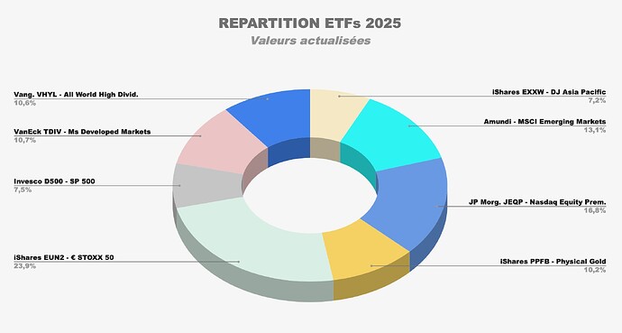 Toutes les photos - 1 sur 1