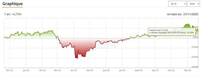 Capture d’écran 2025-11-22 090912