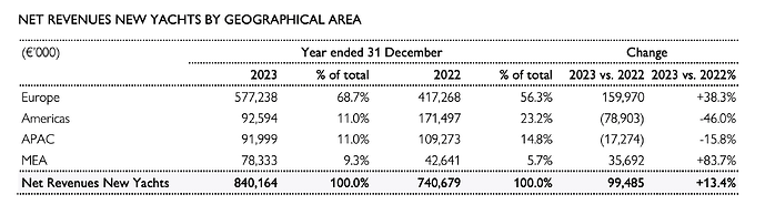 Capture d’écran 2024-03-23 à 06.46.53