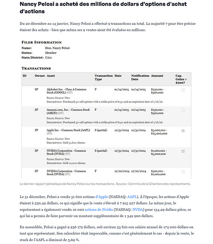 Screenshot 2025-01-20 at 22-30-43 Nancy Pelosi vient de mettre à jour son portefeuille d'actions