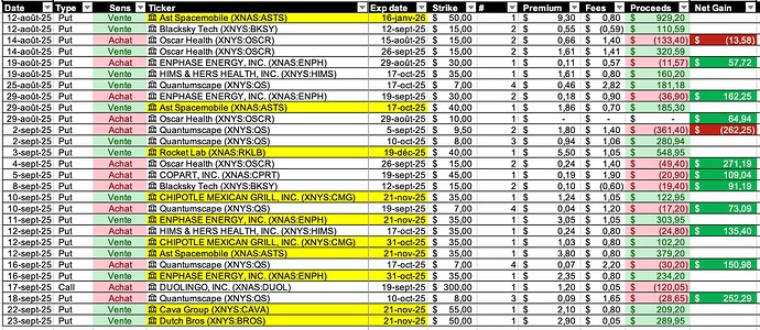 Capture d’écran 2025-10-01 à 13.46.07