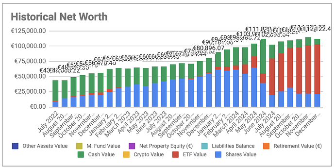 Capture d’écran 2024-12-23 à 21.30.55