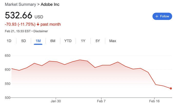 Capture dâeÌcran 2024-02-21 aÌ 21.33.31