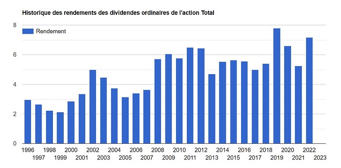 Capture d’écran 2024-11-28 095657