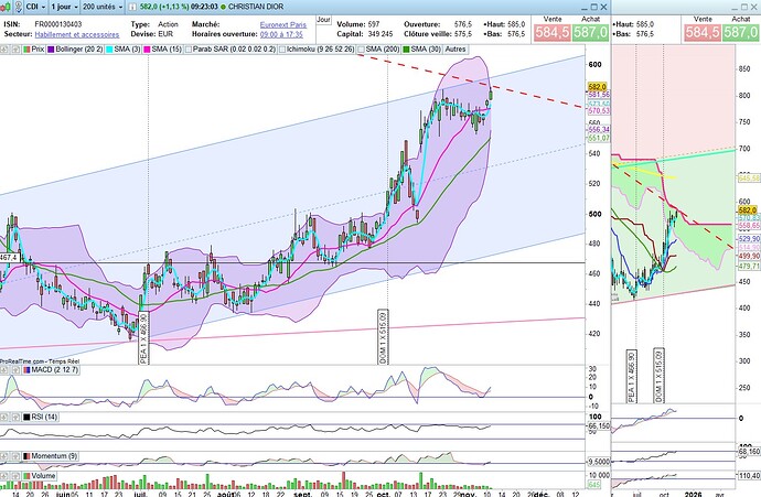 Capture d’écran 2025-11-11 092343
