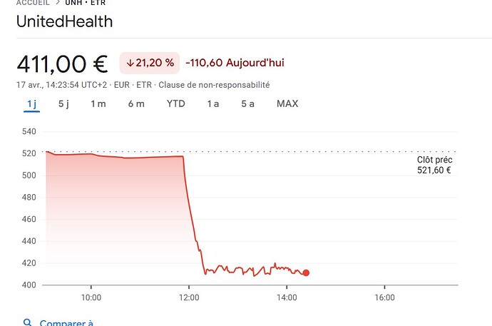 Capture d’écran 2025-04-17 144039