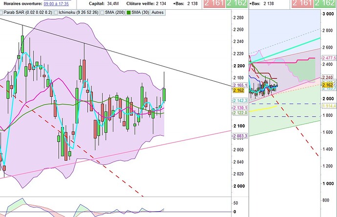 Capture d’écran 2025-12-15 151547