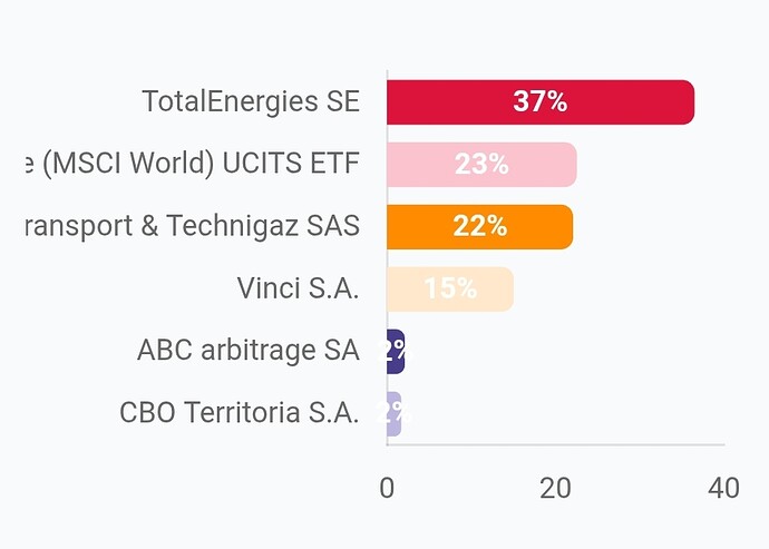 Screenshot_20251030_180346_Chrome