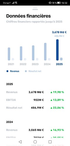 Screenshot_20260305_163227_de.traderepublic.app_043247