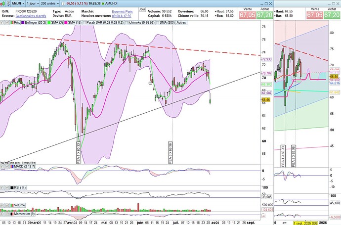 Capture d’écran 2025-07-29 102556
