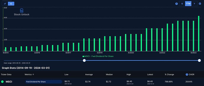 Capture dâeÌcran 2024-03-03 aÌ 14.03.01