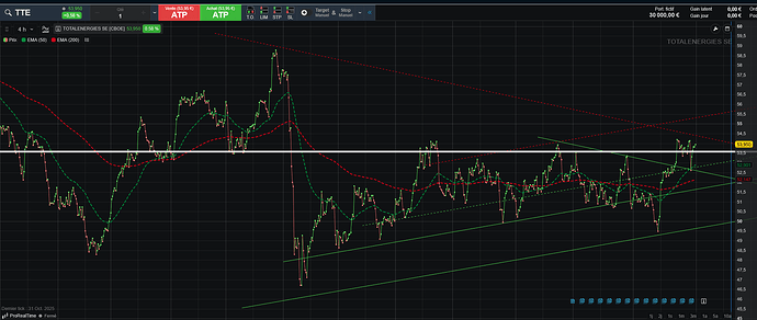 Screenshot 2025-11-01 at 11-15-48 ProRealTime Web
