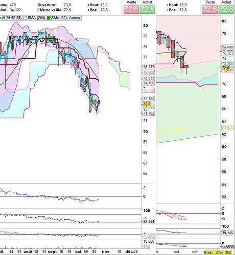 Capture d’écran 2025-10-25 112449