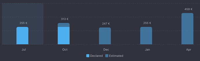 Screenshot 2025-05-20 at 21.03.00