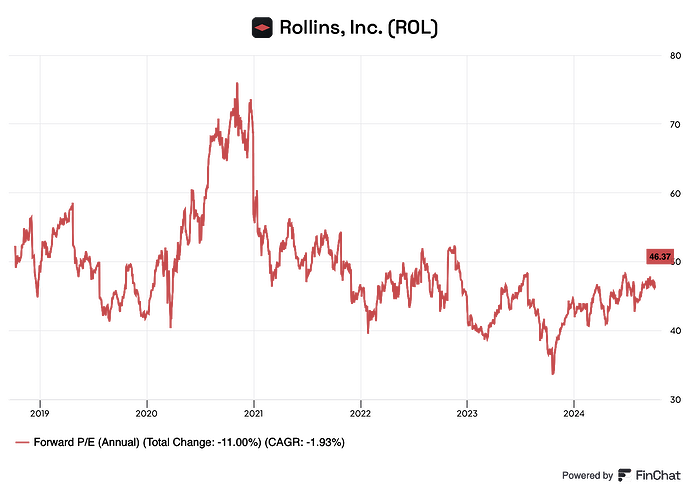 finchat-chart-export