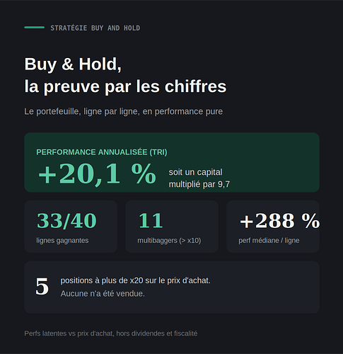 221bourse_slide_1