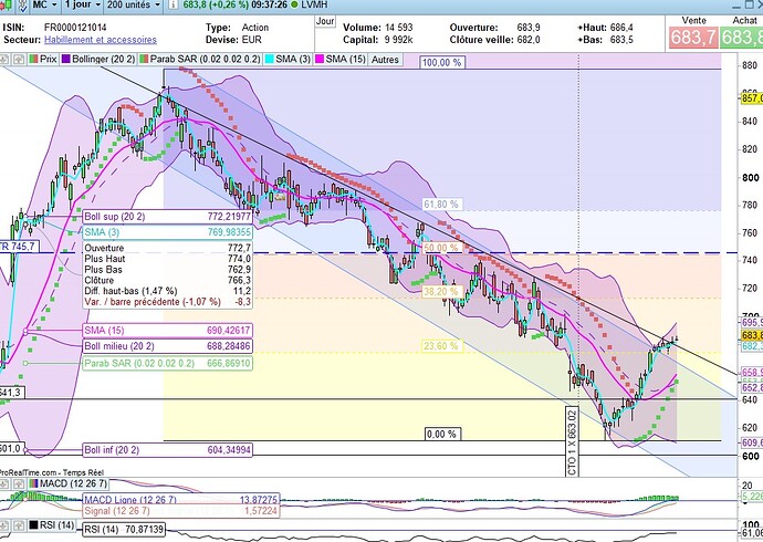 Capture d’écran 2024-08-27 093815