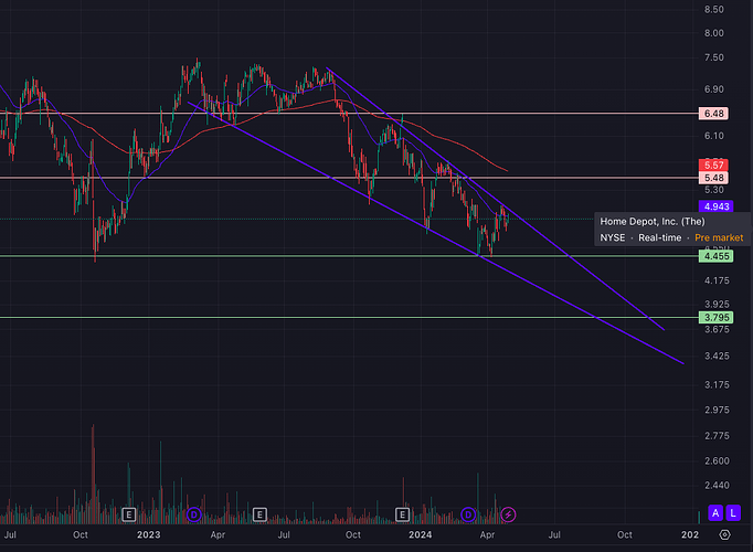 Capture d’écran 2024-04-29 à 15.27.20