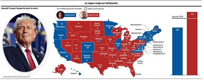 usa