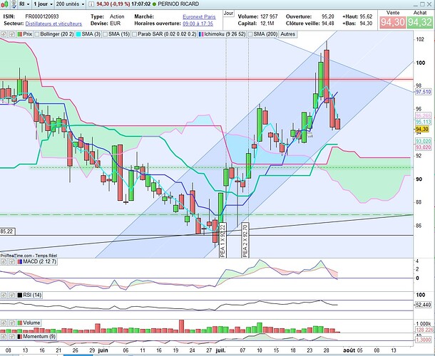 Capture d’écran 2025-07-30 170723