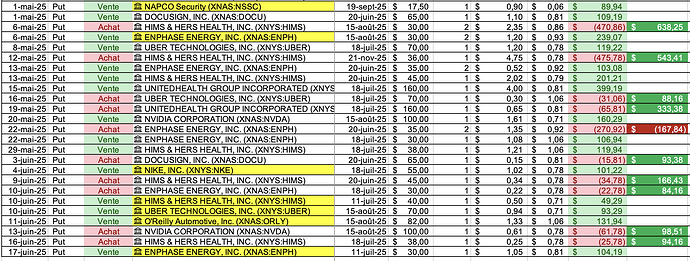 Capture d’écran 2025-06-19 à 09.55.09