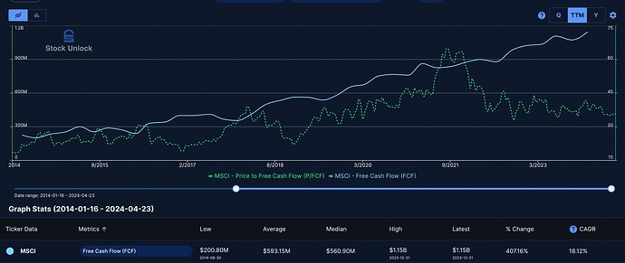 Capture d’écran 2024-04-23 à 20.47.14