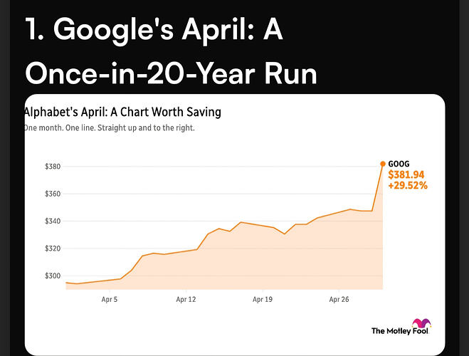 Screenshot_20260502_152931_The Motley Fool