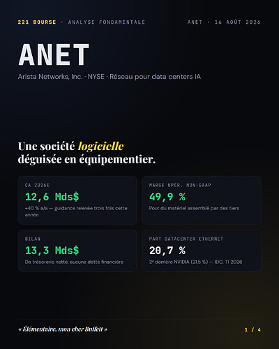 anet_fondamentaux_01