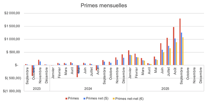 Capture d’écran 2025-10-01 à 13.45.14