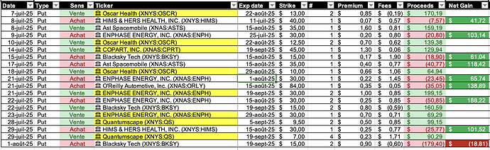 Capture d’écran 2025-08-04 à 20.16.00