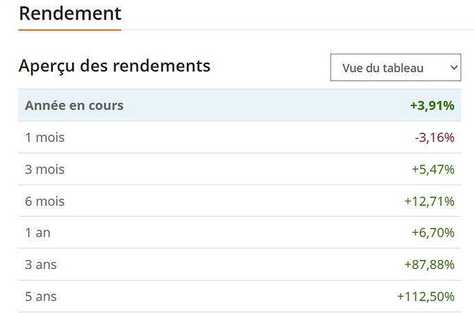 Capture d’écran 2025-11-22 090845