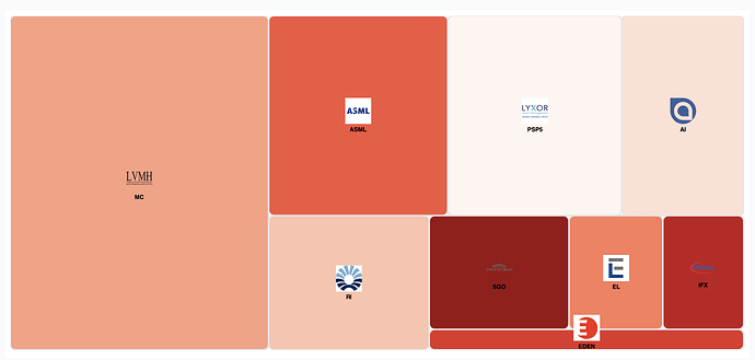 Capture d’écran 2023-10-25 à 09.32.08