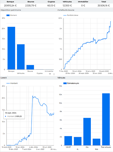 Capture d'écran 2025-12-02 095935