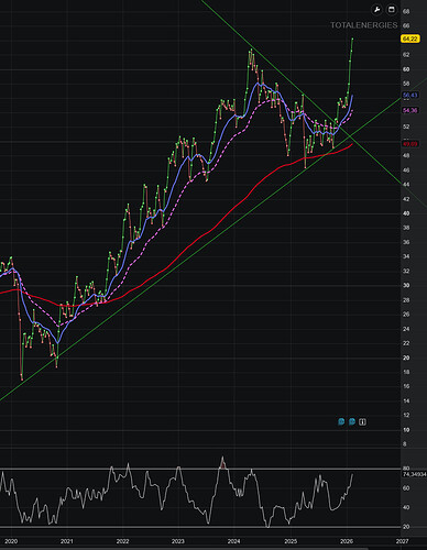 Screenshot 2026-02-11 at 18-13-28 ProRealTime Web