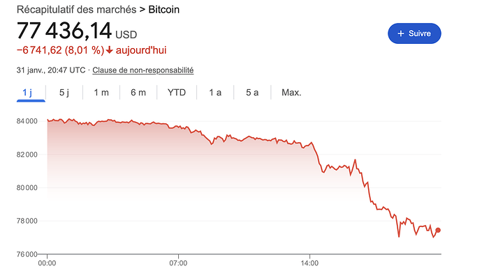 Capture d’écran 2026-01-31 à 21.50.13