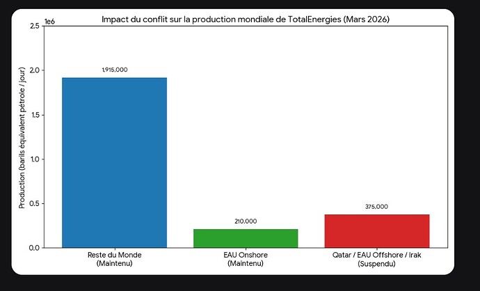 Capture d’écran 2026-03-19 114800