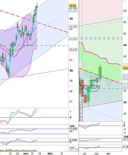 Capture d’écran 2025-11-14 105141