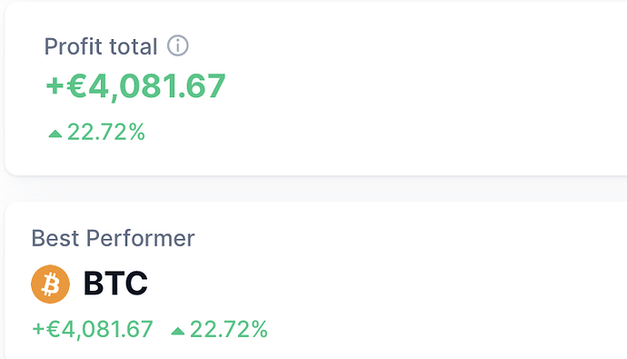 btc