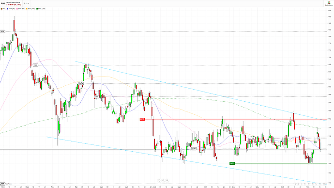 Capture d'écran 2026-02-17 172637