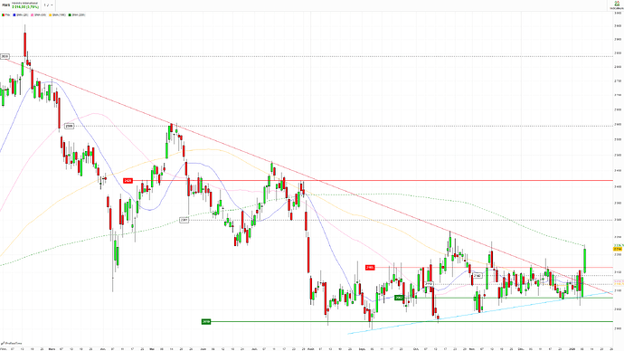 Capture d'écran 2026-01-09 160229