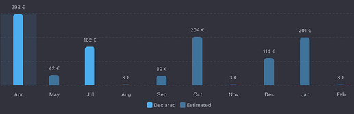 Screenshot 2025-03-20 at 15.48.10