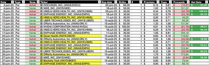 Capture d’écran 2025-06-30 à 22.17.53