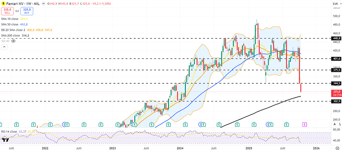 Capture d'écran 2025-10-14 211002