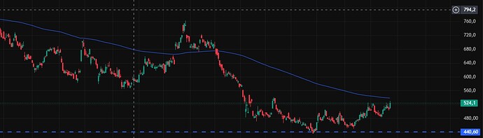 Capture d’écran 2025-09-23 172643