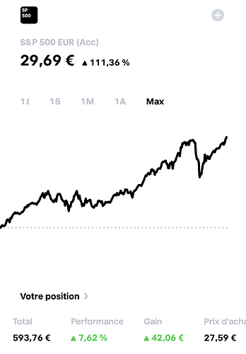 Capture d’écran . 2025-10-28 à 09.26.29