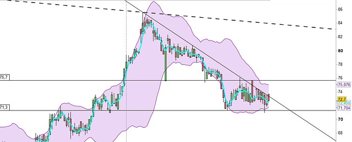 therma2