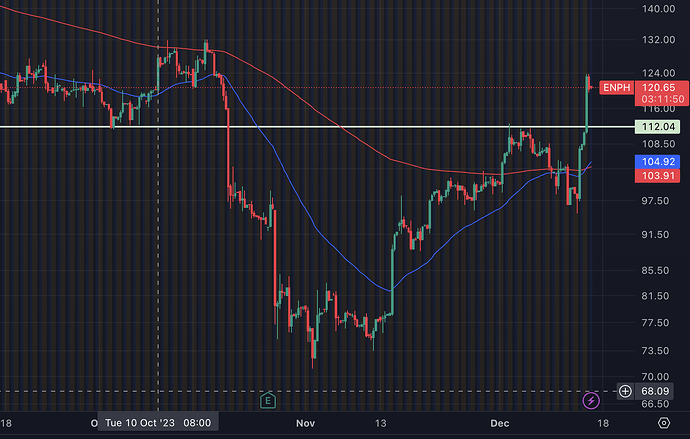 Capture d’écran 2023-12-14 à 22.48.09